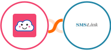 Credit Repair Cloud + SMSLink  Integration