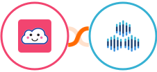 Credit Repair Cloud + TexAu Integration