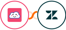 Credit Repair Cloud + Zendesk Integration