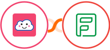 Credit Repair Cloud + Zoho Forms Integration