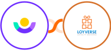 Customer.io + Loyverse Integration
