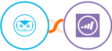 Cyberimpact + Marketo Integration