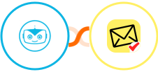 Cyberimpact + NioLeads Integration