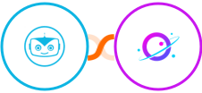 Cyberimpact + Orbit Integration