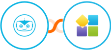 Cyberimpact + PlatoForms Integration