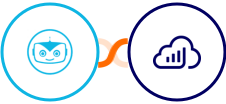 Cyberimpact + Sellsy Integration