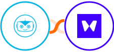 Cyberimpact + Waitwhile Integration