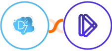 D7 SMS + Dominate Ai Integration