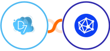 D7 SMS + Viral Loops Integration