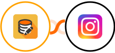 Data Modifier + Instagram for business Integration