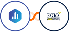 Databox + DNA Super Systems Integration