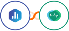 Databox + Ecologi Integration