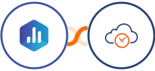 Databox + eTermin Integration