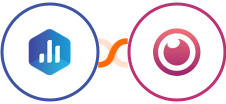 Databox + Eyeson Integration