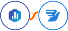 Databox + MessageBird Integration