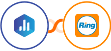 Databox + RingCentral Integration