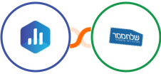 Databox + Sendmsg Integration