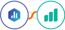 Databox + Ultramsg Integration