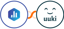 Databox + UUKI Integration