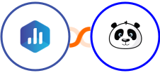 Databox + Wishpond Integration