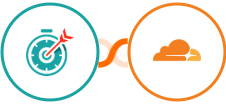 Deadline Funnel + Cloudflare Integration