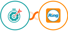 Deadline Funnel + RingCentral Integration