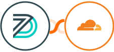 DEAR Inventory + Cloudflare Integration