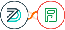 DEAR Inventory + Zoho Forms Integration