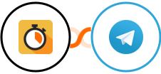 Delay + Telegram Integration