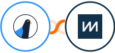 Delivra + ChartMogul Integration