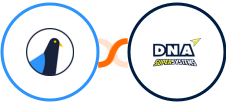 Delivra + DNA Super Systems Integration