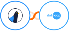 Delivra + Dotloop Integration