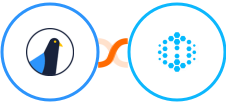 Delivra + Hexowatch Integration