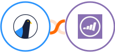 Delivra + Marketo Integration