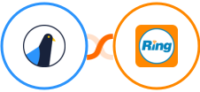 Delivra + RingCentral Integration