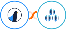 Delivra + TexAu Integration