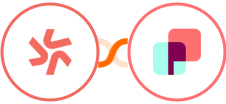 Deputy + DynaPictures Integration