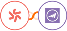 Deputy + Marketo Integration