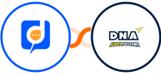Desku.io + DNA Super Systems Integration