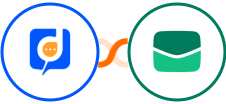Desku.io + Email It Integration