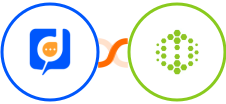 Desku.io + Hexometer Integration