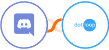 Discord + Dotloop Integration