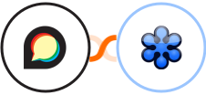 Discourse + GoToWebinar Integration