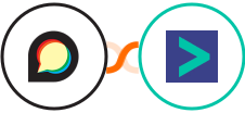 Discourse + Hyperise Integration