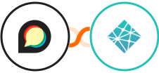 Discourse + Netlify Integration