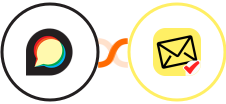 Discourse + NioLeads Integration