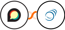 Discourse + PipelineCRM Integration