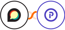 Discourse + Plutio Integration