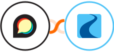 Discourse + Ryver Integration