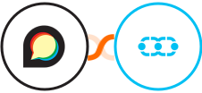 Discourse + Salesmate Integration